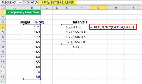 FREQUENCY function syntax in Excel