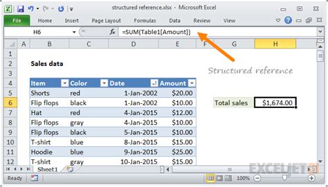 Excel Function Reference