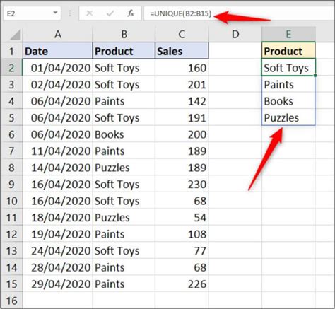 Excel Data Analysis