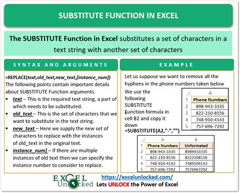 Excel SUBSTITUTE function