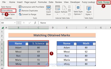 Case studies of Excel Fuzzy Lookup