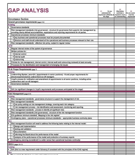 Excel Gaps Example