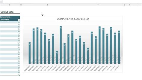 Excel Gaps Issues