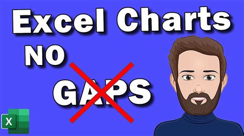 Excel Gaps Tips