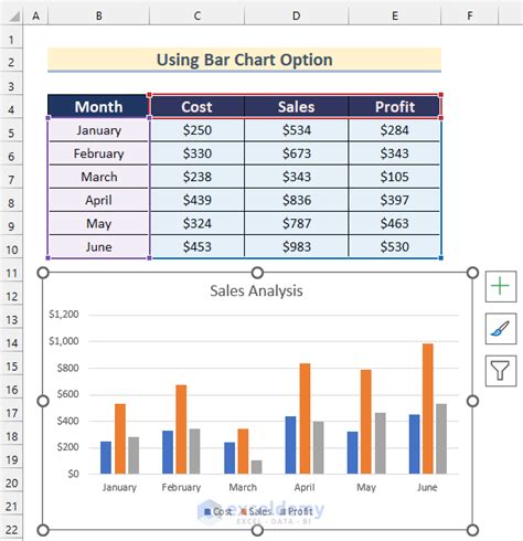 Stacked Column Graph Example 4