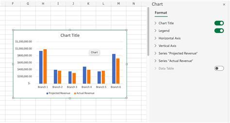 Excel Graph Example