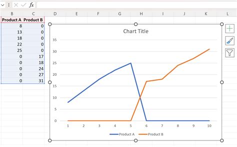 Stacked Column Graph Example 8