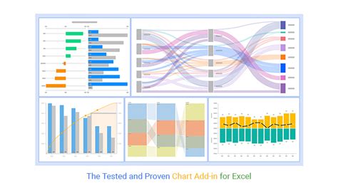 Using a third-party add-in to save a graph from Excel