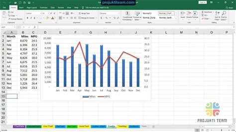 Excel Graph Basics