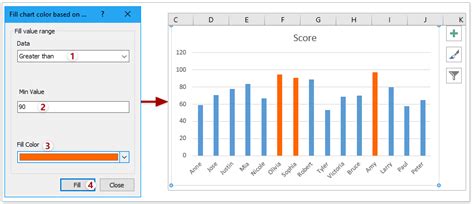 Excel Graph Conditional Formatting Tips Example 1