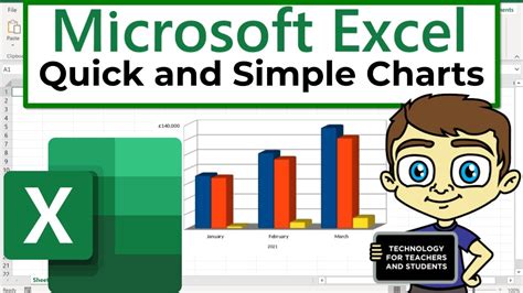 Excel Graph with data points