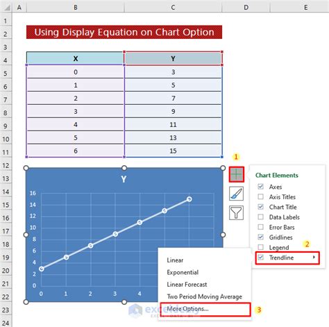 Graphing equations in Excel