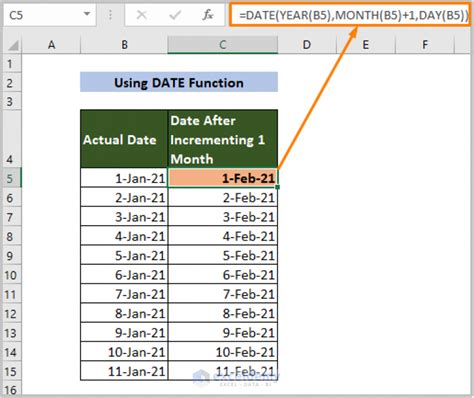 Understanding Graph Increments in Excel