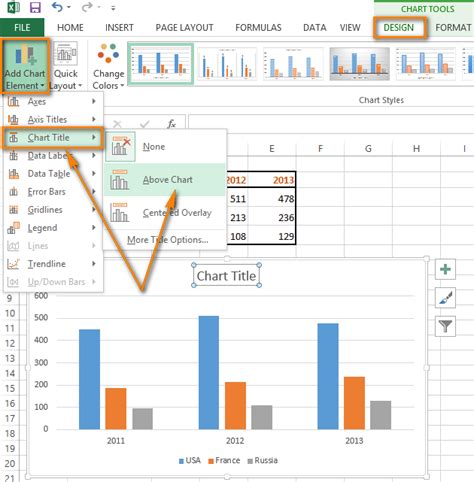 Excel Bar Graph on Mac