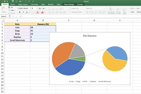 Excel Pie Chart on Mac