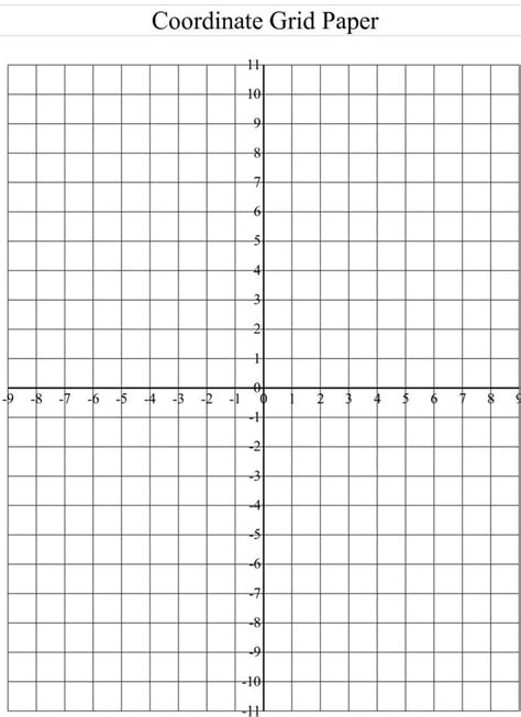 Excel Graph Paper Chart