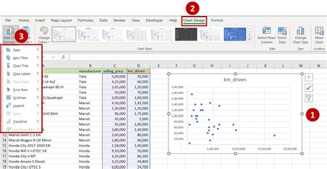 Excel graph with multiple points