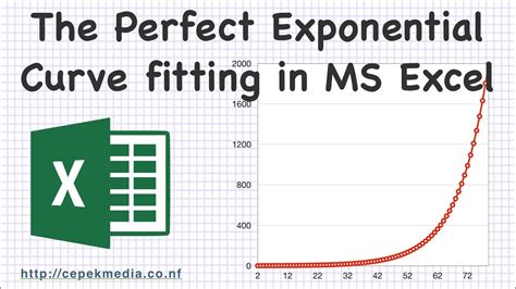 Excel Graph Slope Exponential