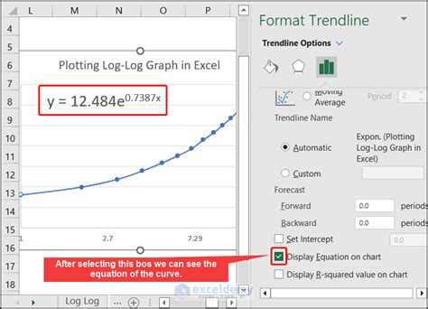 Excel Graph Slope Logarithmic