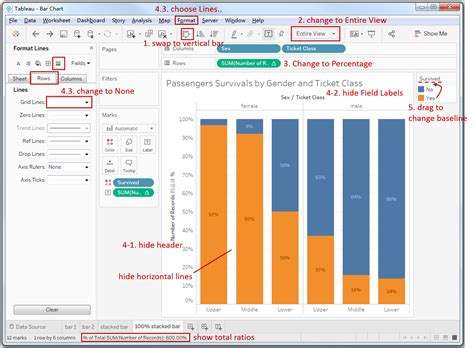 Excel graph Tableau