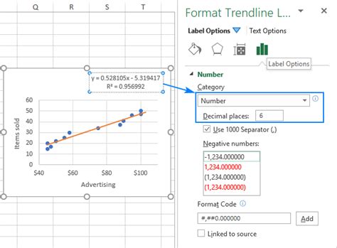 Excel Graph with Trendline Formula