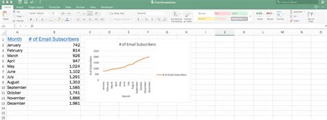 Excel Graph Tutorial