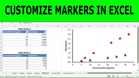 Excel graph with custom markers example