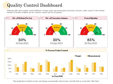 Excel Graphics Quality