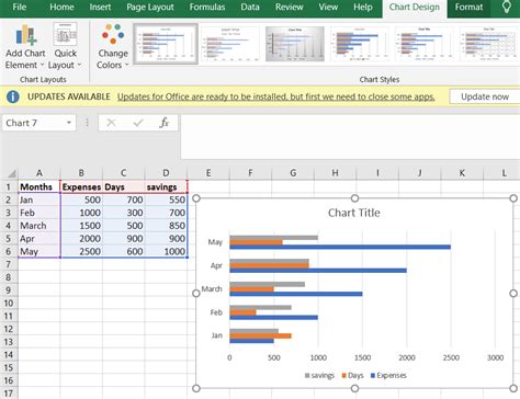 Excel Graphing