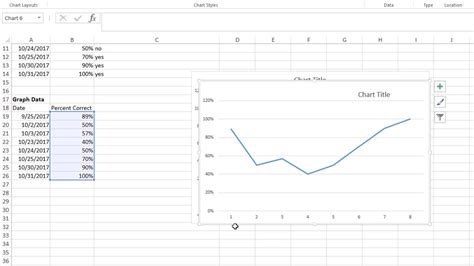 Excel graphing best practices