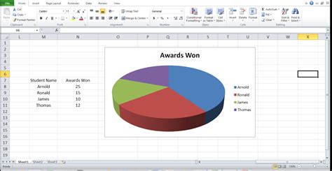 Excel graphing certification