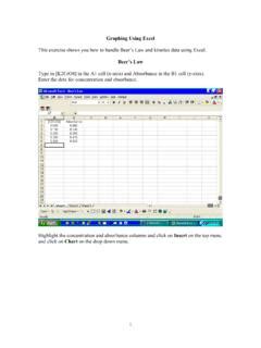 Excel graphing community