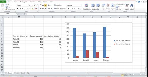 Example of a line graph in Excel