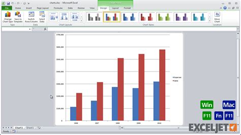 Excel graphing shortcuts