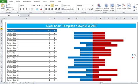 Excel Graphs for Mac Template