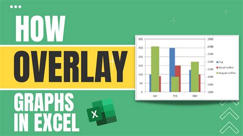 Overlaying graphs in Excel