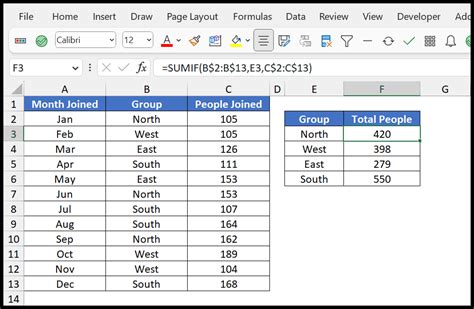 Excel Group Sum Example