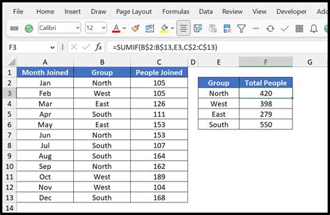 Excel Grouping and Summing Example