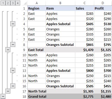 Excel Grouping Levels Example