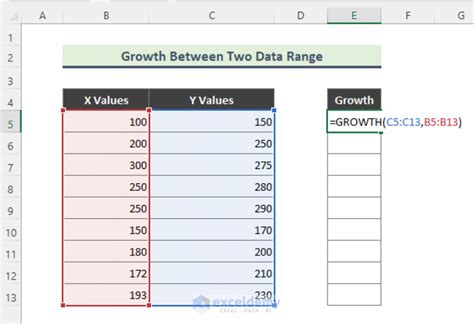 Excel growth function