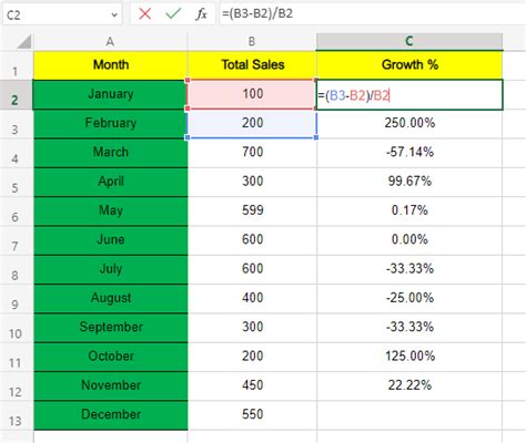 Excel growth percentage conclusion