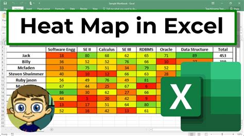 Excel Heat Map