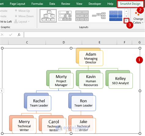 Hierarchical Structure