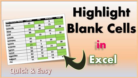 Excel Highlight Blank Cells Table