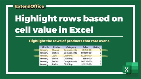 Excel Highlight Row Example 1