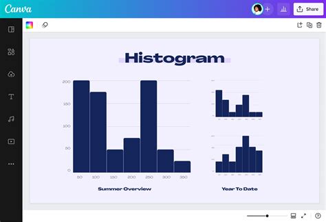 Excel Histogram App