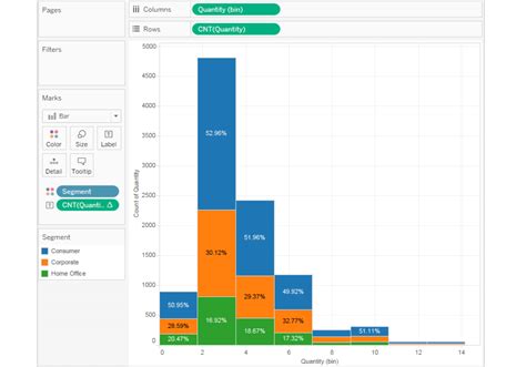 Excel Histogram Chart on a Mac