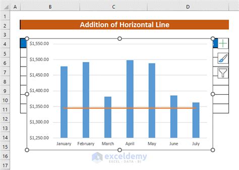 Excel Horizontal Line Formatting