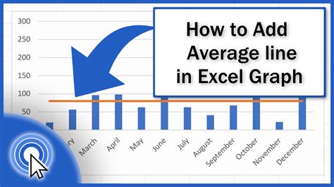 Excel Horizontal Line Options