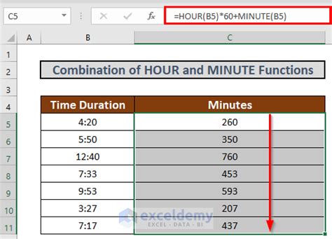 Using the HOUR and MINUTE functions in Excel